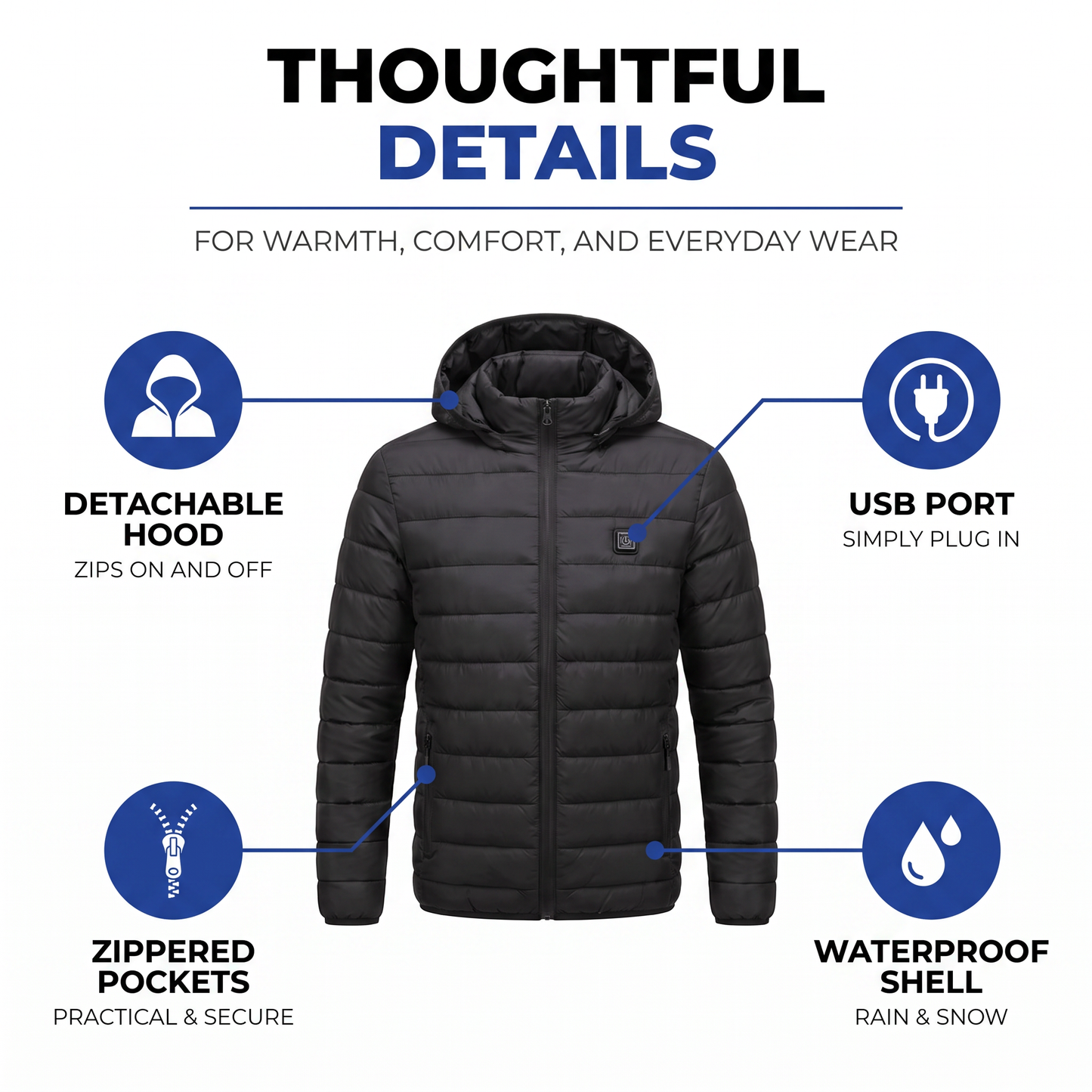 Heated Jacket Waterproof & USB Powered for Men & Women - 9 Heat Zones