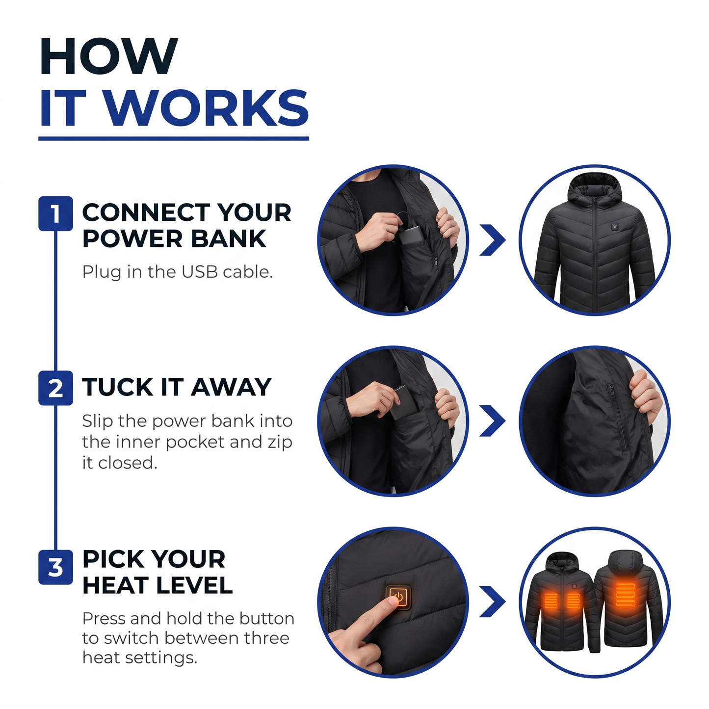 Heated Jacket Waterproof & USB Powered for Men & Women - 9 Heat Zones