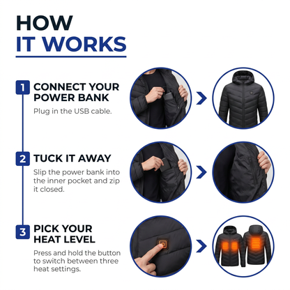 Heated Jacket Waterproof & USB Powered for Men & Women - 9 Heat Zones